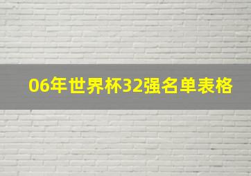 06年世界杯32强名单表格