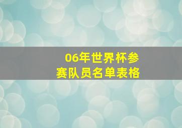 06年世界杯参赛队员名单表格