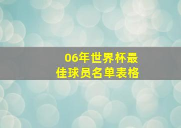 06年世界杯最佳球员名单表格