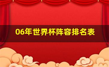 06年世界杯阵容排名表