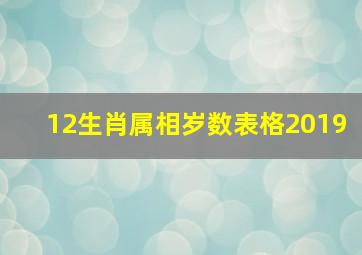 12生肖属相岁数表格2019