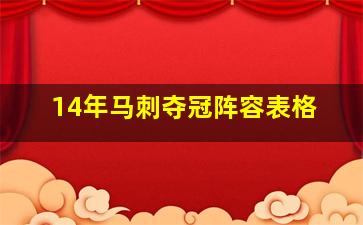 14年马刺夺冠阵容表格