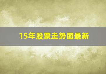 15年股票走势图最新