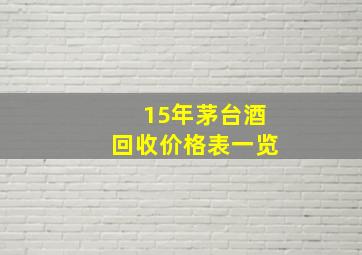 15年茅台酒回收价格表一览