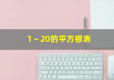 1～20的平方根表