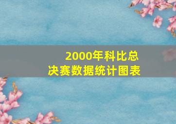 2000年科比总决赛数据统计图表