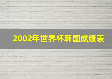 2002年世界杯韩国成绩表