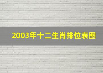 2003年十二生肖排位表图