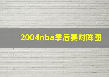 2004nba季后赛对阵图