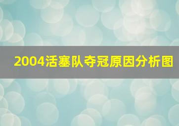 2004活塞队夺冠原因分析图