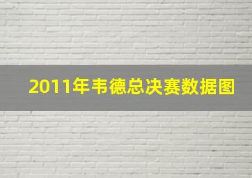 2011年韦德总决赛数据图