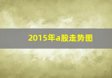 2015年a股走势图