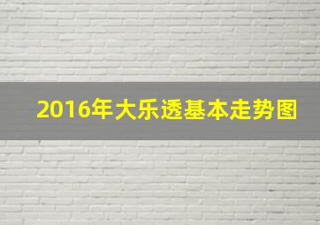 2016年大乐透基本走势图