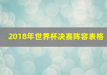 2018年世界杯决赛阵容表格