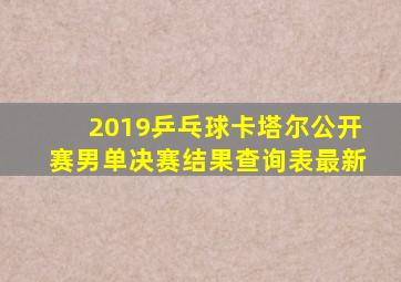 2019乒乓球卡塔尔公开赛男单决赛结果查询表最新