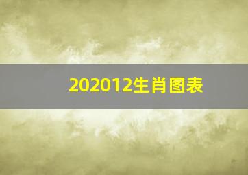 202012生肖图表