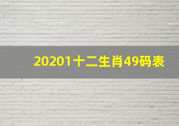 20201十二生肖49码表