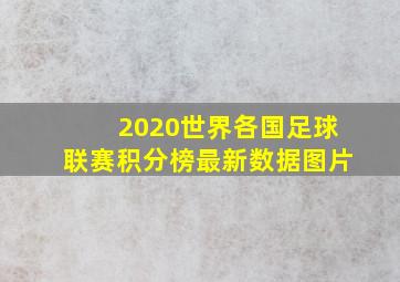 2020世界各国足球联赛积分榜最新数据图片