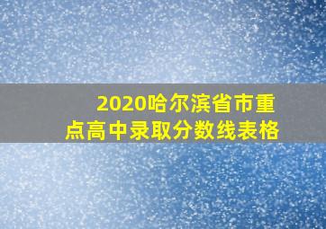 2020哈尔滨省市重点高中录取分数线表格