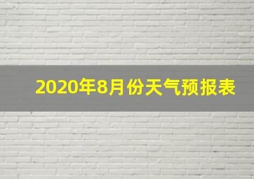 2020年8月份天气预报表