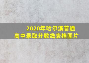 2020年哈尔滨普通高中录取分数线表格图片