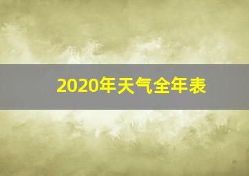 2020年天气全年表