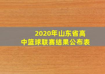 2020年山东省高中篮球联赛结果公布表