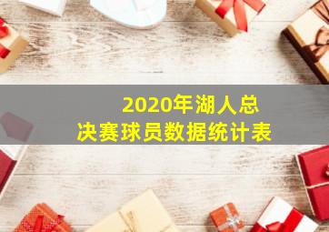 2020年湖人总决赛球员数据统计表