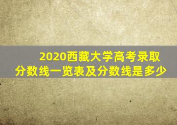 2020西藏大学高考录取分数线一览表及分数线是多少