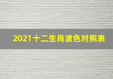 2021十二生肖波色对照表