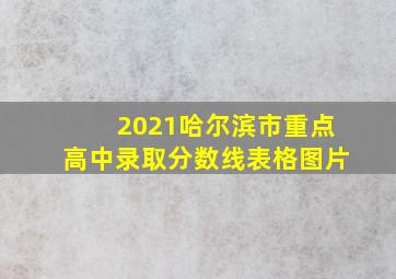 2021哈尔滨市重点高中录取分数线表格图片