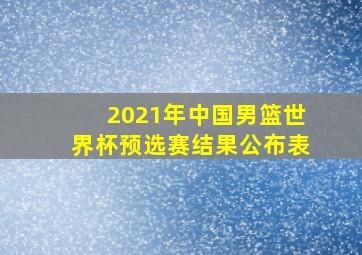 2021年中国男篮世界杯预选赛结果公布表