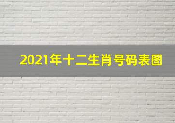 2021年十二生肖号码表图