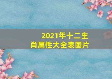 2021年十二生肖属性大全表图片