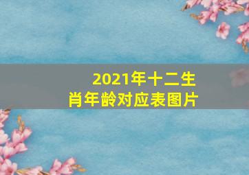 2021年十二生肖年龄对应表图片