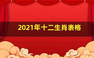 2021年十二生肖表格