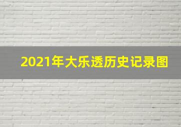 2021年大乐透历史记录图