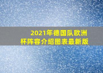 2021年德国队欧洲杯阵容介绍图表最新版