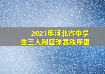 2021年河北省中学生三人制篮球赛秩序图