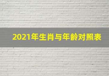 2021年生肖与年龄对照表