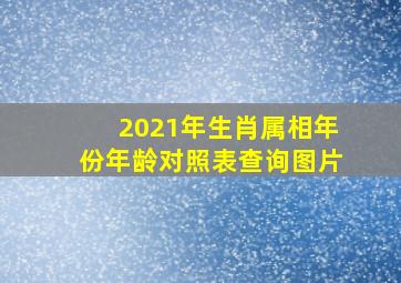 2021年生肖属相年份年龄对照表查询图片