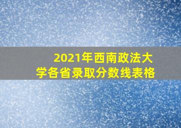 2021年西南政法大学各省录取分数线表格