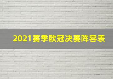 2021赛季欧冠决赛阵容表