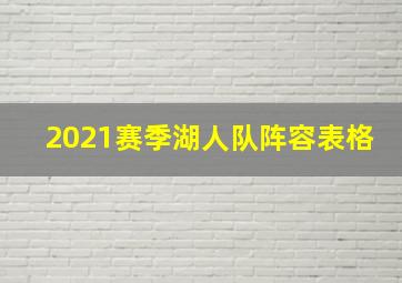 2021赛季湖人队阵容表格