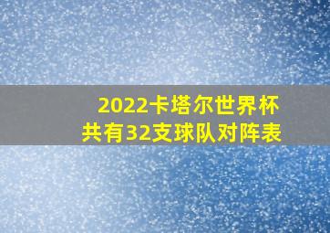 2022卡塔尔世界杯共有32支球队对阵表