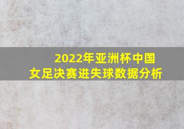 2022年亚洲杯中国女足决赛进失球数据分析