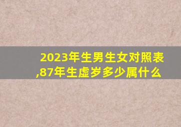 2023年生男生女对照表,87年生虚岁多少属什么