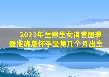 2023年生男生女清宫图表最准确版怀孕是第几个月出生