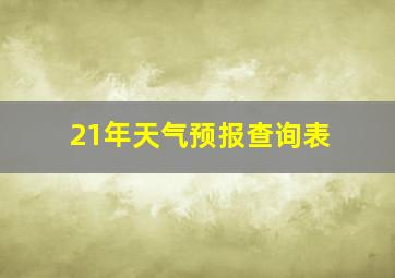 21年天气预报查询表