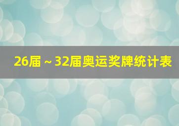 26届～32届奥运奖牌统计表